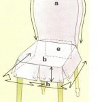 Couvre bricolage pour chaises de cuisine