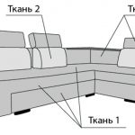 mécanisme de pliage installé sur le côté gauche du canapé