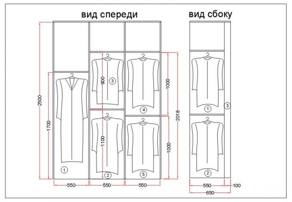 normes de conception des armoires