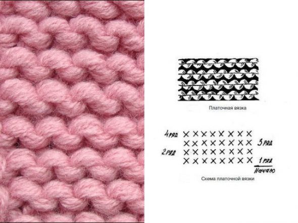 Châle à tricoter