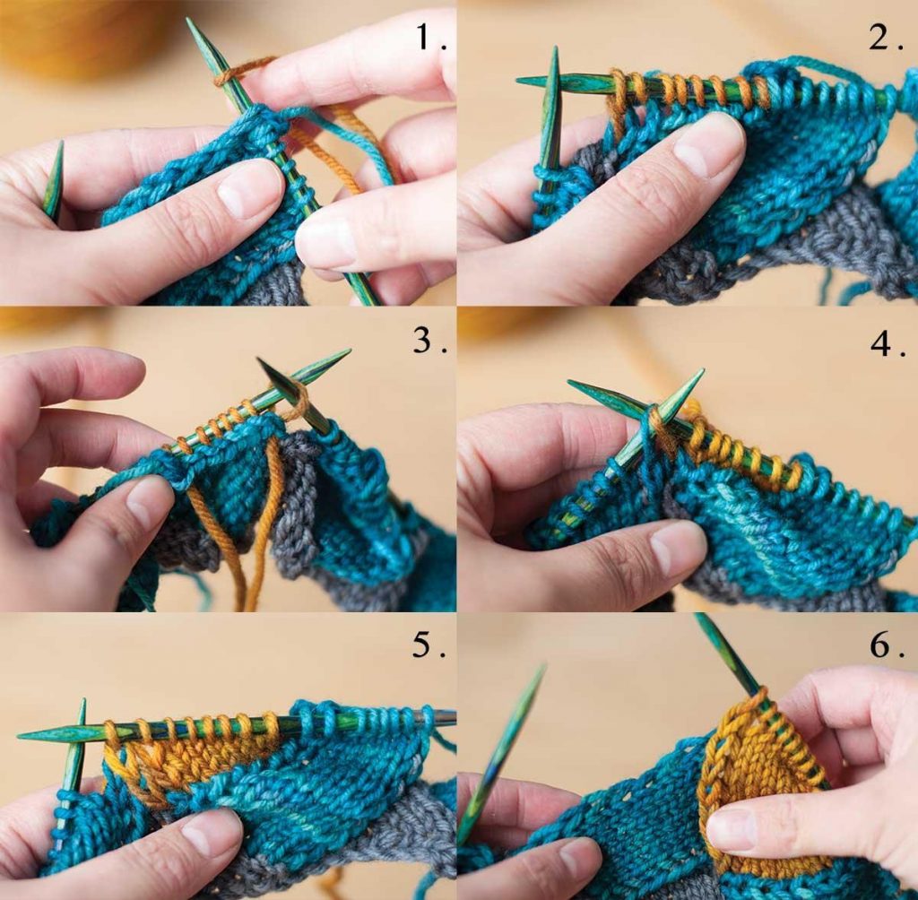 Processus de tricot