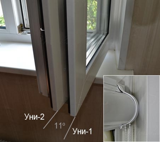 L'angle d'ouverture de la fenêtre à guillotine avec différents types de stores