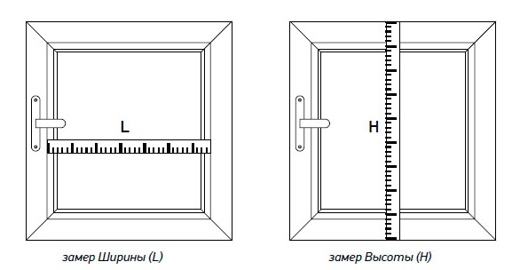 Le schéma de mesure de la largeur et de la hauteur des rideaux jour nuit