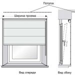 Mesure d'une ouverture de fenêtre pour les rideaux romains