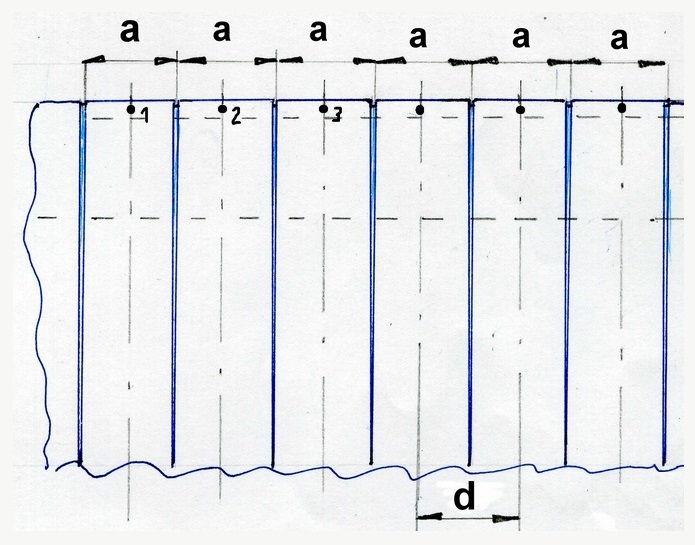 Le schéma de calcul de tissu pour un pli de bantovy dans un rapport de 1 à 3